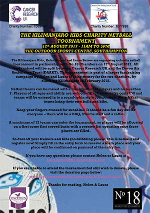 The Kilimanjaro Kids Charity Netball Tournament Image